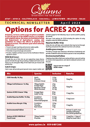 Options for ACRES 2024