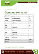 Dynamo Sop Spec sheet